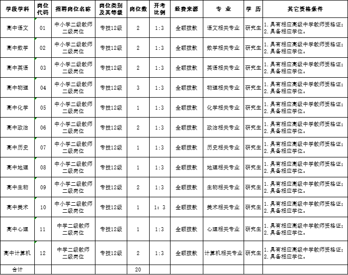 海门电工培训：技能与未来的黄金纽带